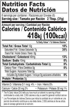 Food Nutrition Facts Label, Food Label Nutritional Analysis